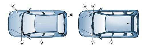 Tekniska data - 165 Sedan 206 SW IDENTIFIERINGSUPPGIFTER FÖR DIN 206 A. Tillverkningsskylt. B. Serienummer på karossen. C. Serienummer på instrumentpanelen. D. Däck och lackreferens.