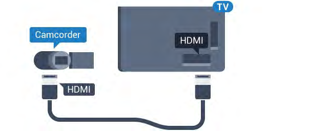 Din kamera behöver kanske ställas in på överföring av innehåll med PTP (Picture Transfer Protocol). Läs i användarhandboken till kameran.