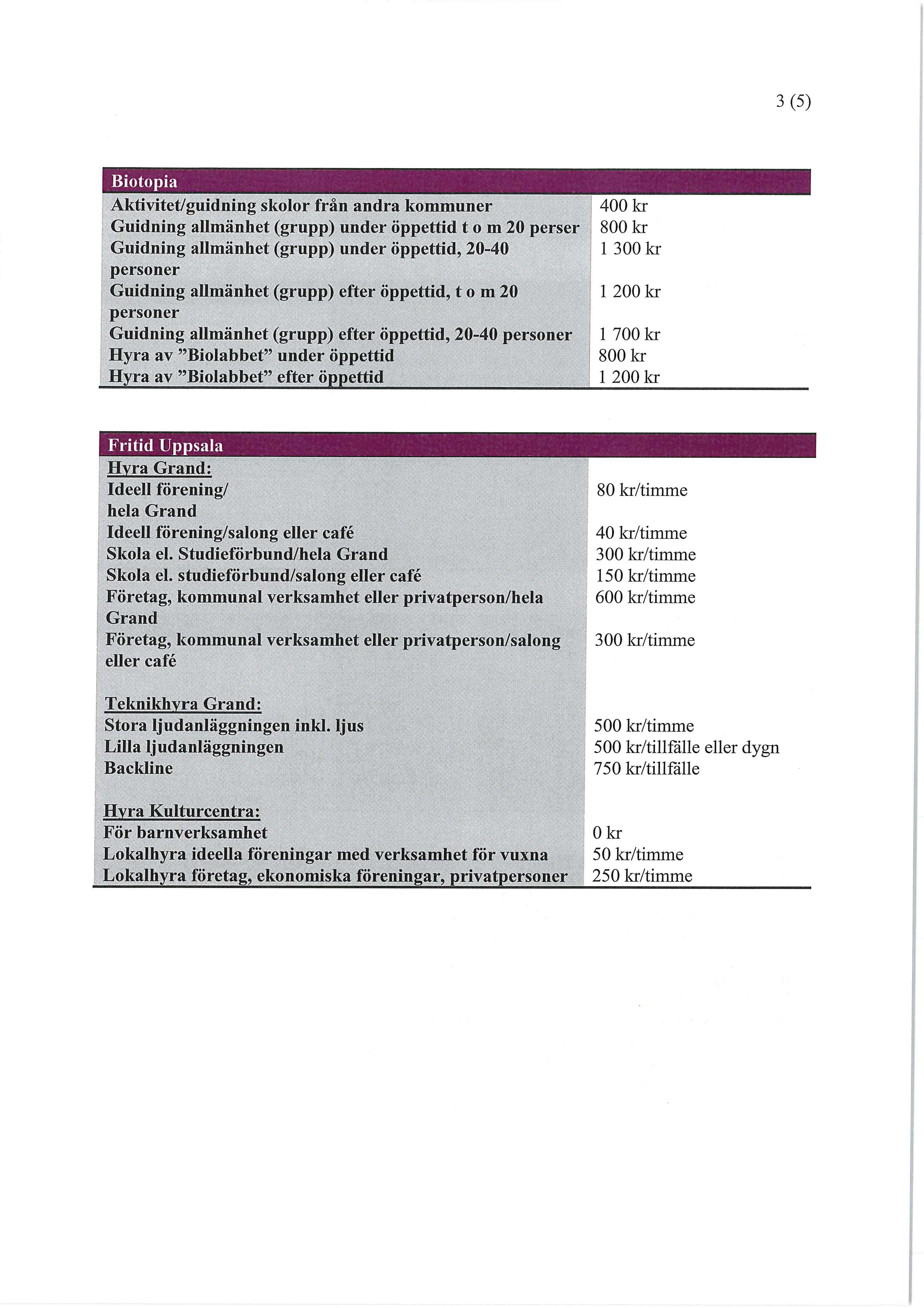 3 (5) Biotopia Aktivitet/guidning skolor från andra kommuner Gnidning allmänhet (grupp) under öppettid t o m 20 perser Gnidning allmänhet (grupp) under öppettid, 20-40 personer Guidning allmänhet