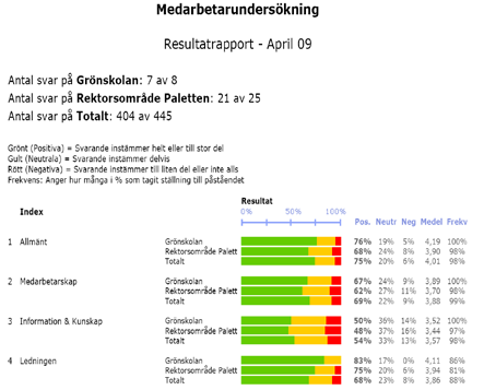 Bild 66