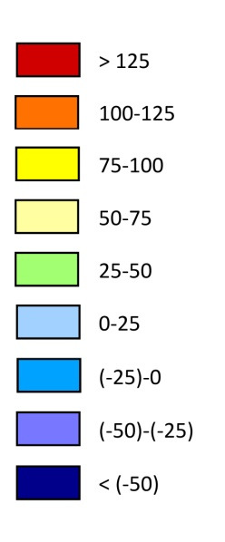 svagaste konjunkturen sedan 1992. Diagram. Konjunkturindikatorns värde län för län.