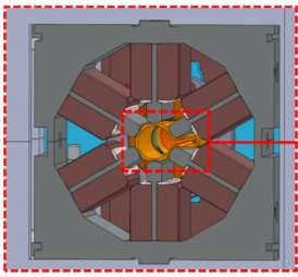 corrector position Opening