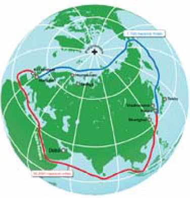 23 tonnage för arktiska förhällanden. Användningen av Nordostpassagen kan öka om det ger användarna kostnadsbesparingar jämfört med nuvarande transportrutter.