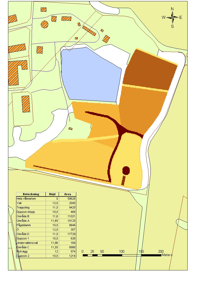 GIS ArcMap 9 Indata till