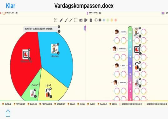 Att komma över egna tankefällor Jag är dålig på att rita/kan inte rita/skriva snyggt Barnsligt att rita med vuxna Motiverande samtal (MI) Samtalsmetod-ej terapeutisk metod Mål att öka klientens vilja