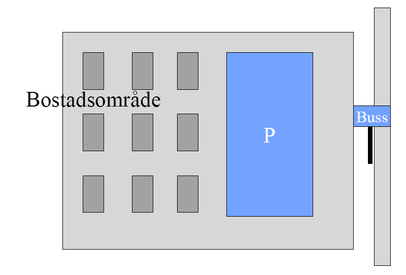 Hållplatsens placering: