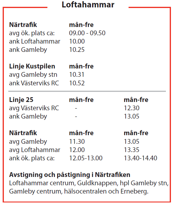 Exempel från