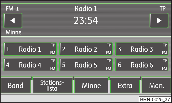 RADIO-funktion Huvudmeny RADIO Tryck på knappen RADIO - Huvudmeny RADIO Funktionsknapp Band FM - Frekvensband FM AM - Frekvensband AM Bild 5 Huvudmeny RADIO Frekvensbandet kan även växlas genom