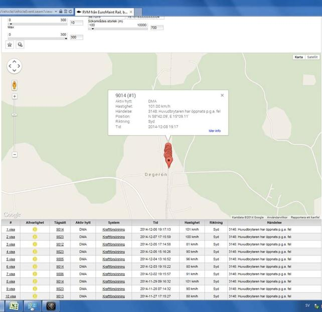 ANPASSNING AV RVM FÖR DEMO AV RIM... RVM: Remote Vehicle Monitoring - TrainTracer, AddTrack, Nova, m fl. Fingrar i samma handskar 2.1 