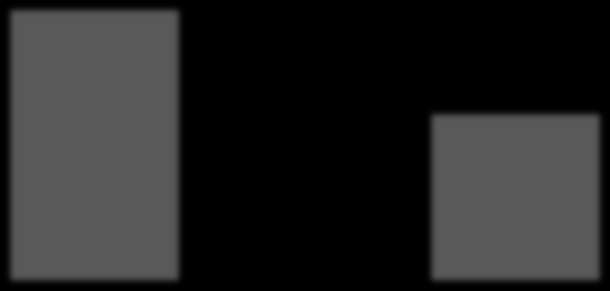 ><<- #<<- $<<- G;2.#/;2H8,!IJD&K.+, 8<<-!<<- %<<- -- FP+.(- `3- M2335S05- %!><- A!?- J(Q*O- A88-?8!- Z())*- 8%?