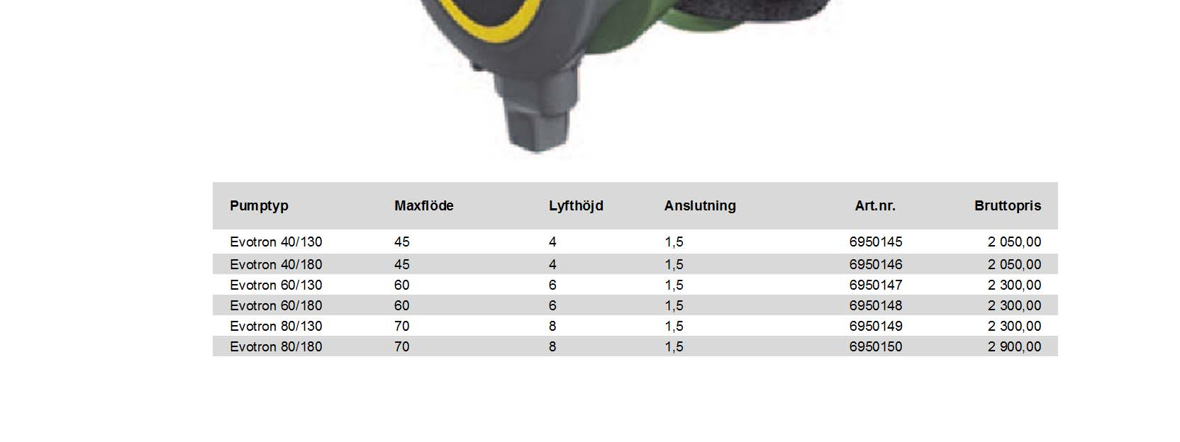 Den är utrustad med ett enkelt gränssnitt och har tre driftlägestyper; proportionellt tryck, konstant tryck och konstant varvtal.