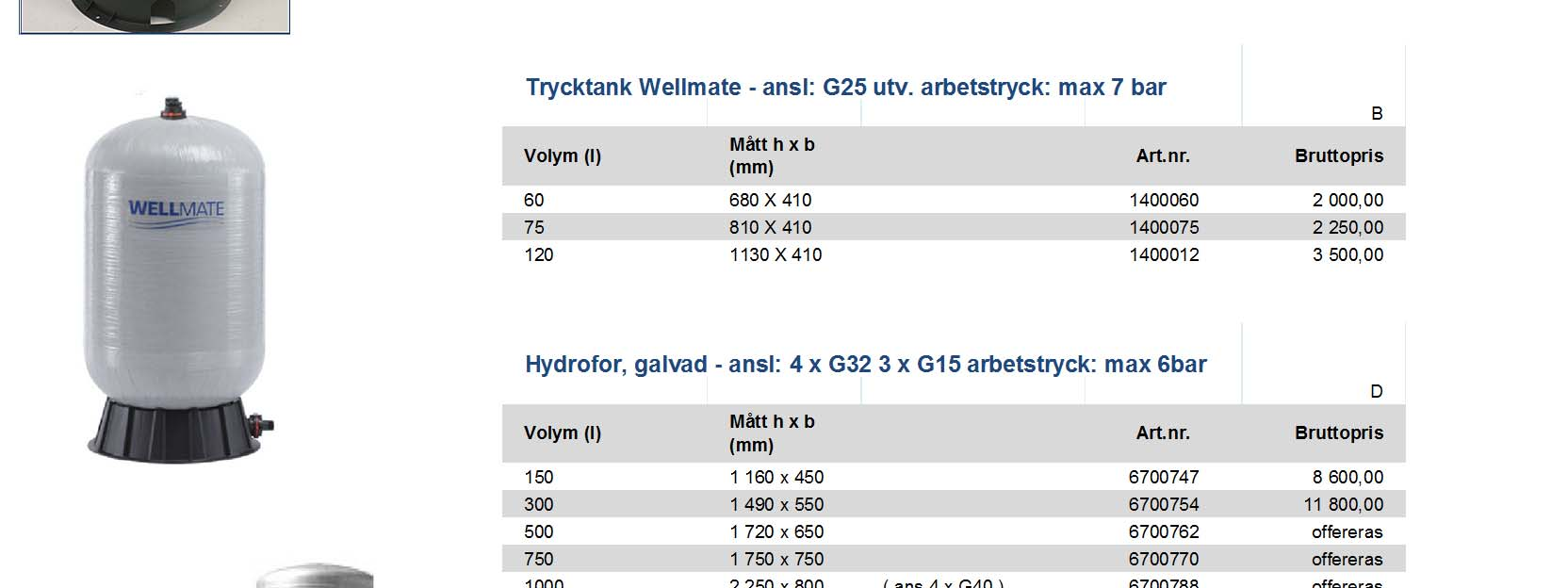 arbetstryck: max 7 bar Volym (l) Mått h x b (mm) 60 680 X 410 1400060 2 000,00 75 810 X 410 1400075 2 250,00 120 1130 X 410 1400012 3 500,00