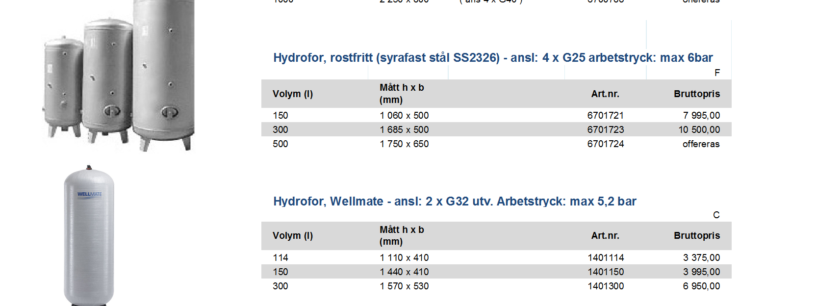 800,00 500 1 720 x 650 6700762 offereras 750 1 750 x 750 6700770 offereras 1000 2 250 x 800 ( ans 4 x G40 ) 6700788 offereras D Hydrofor, rostfritt