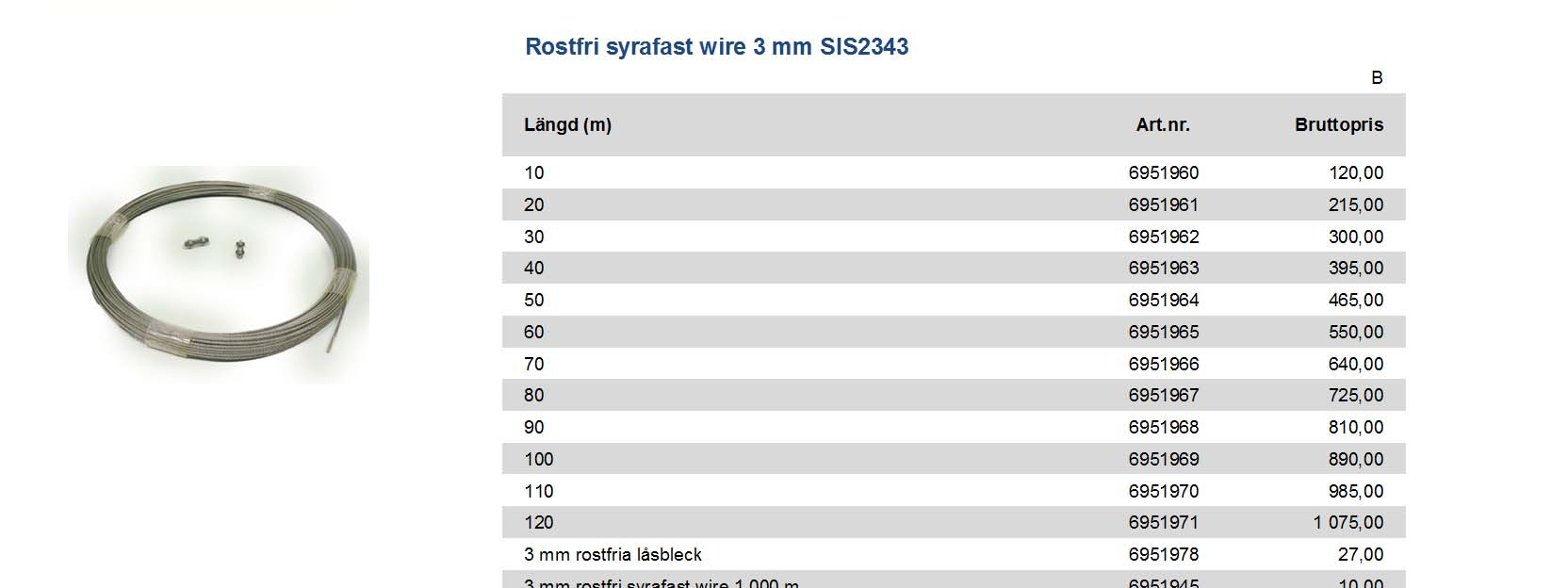 200,00 Rostfri syrafast wire 3 mm SIS2343 Längd (m) 10 6951960 120,00 20 6951961 215,00 30 6951962 300,00 40 6951963 395,00 50 6951964 465,00 60 6951965 550,00 70