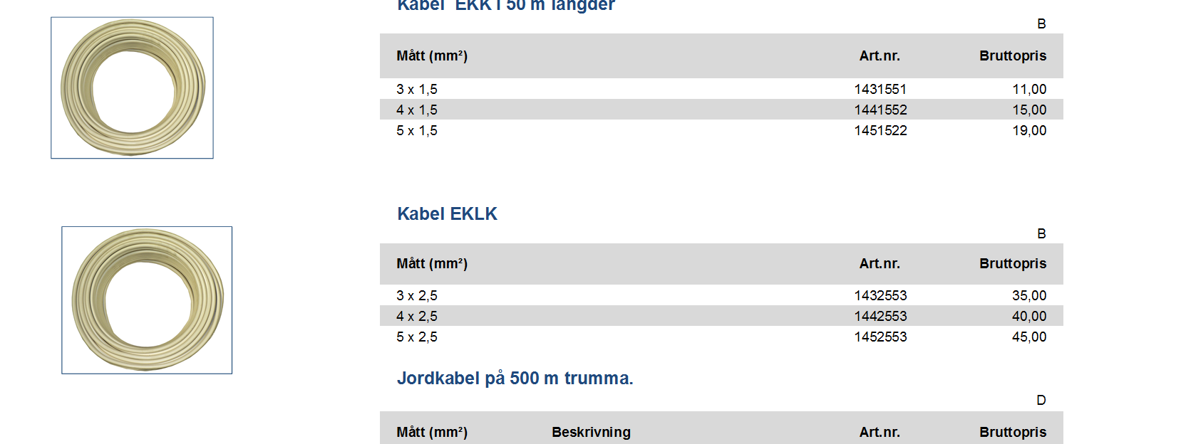 1432553 35,00 4 x 2,5 1442553 40,00 5 x 2,5 1452553 45,00 Jordkabel på 500 m trumma.