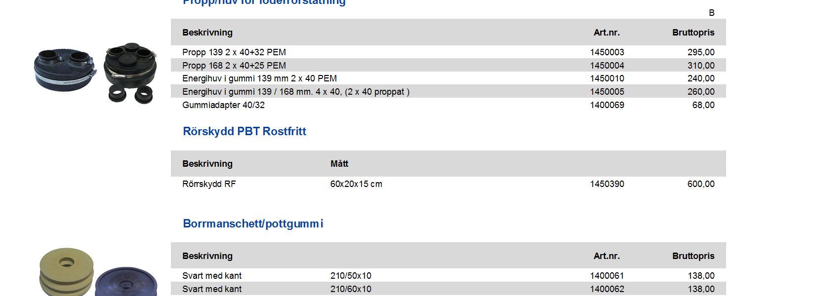 Svart med kant 270/60x10 1400063 205,00 Naturgummi gula 210/50x20 1400065 246,00 Naturgummi