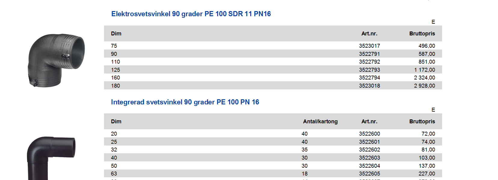 3522789 289,00 63 3522790 331,00 40 med avluftare 1450033 490,00 Elektrosvetsvinkel 90 grader PE 100 SDR 11 PN16 Dim E 75 3523017 496,00 90 3522791