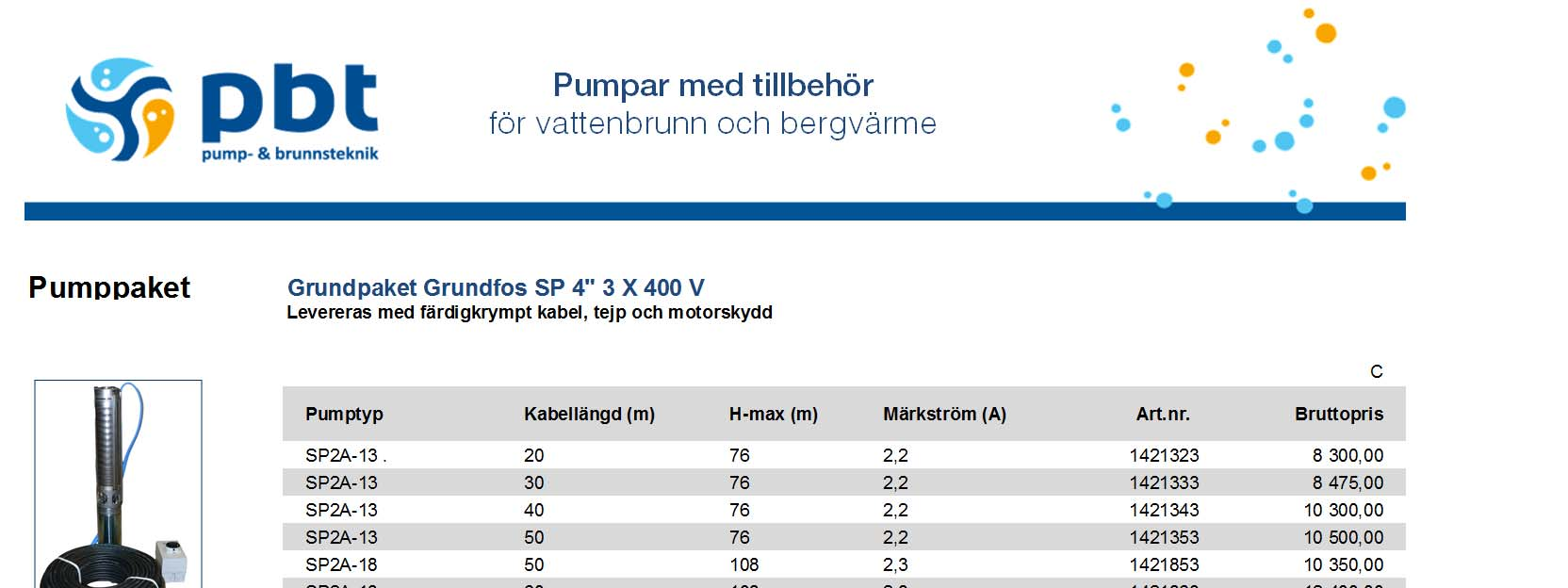 Pumppaket Grundpaket Grundfos SP 4" 3 X 400 V Levereras med färdigkrympt kabel, tejp och motorskydd C Pumptyp Kabellängd (m) H-max (m) Märkström (A) SP2A-13.