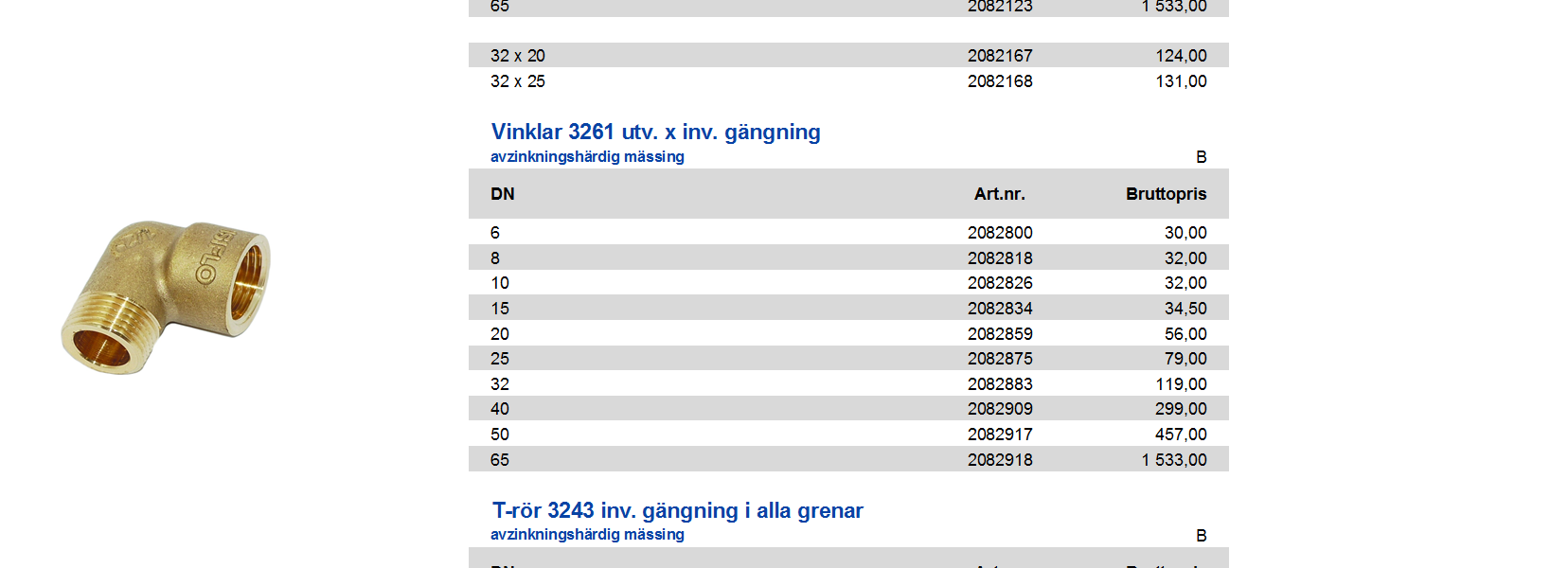 FALSKT Metalldelar Vinklar 3259 inv.