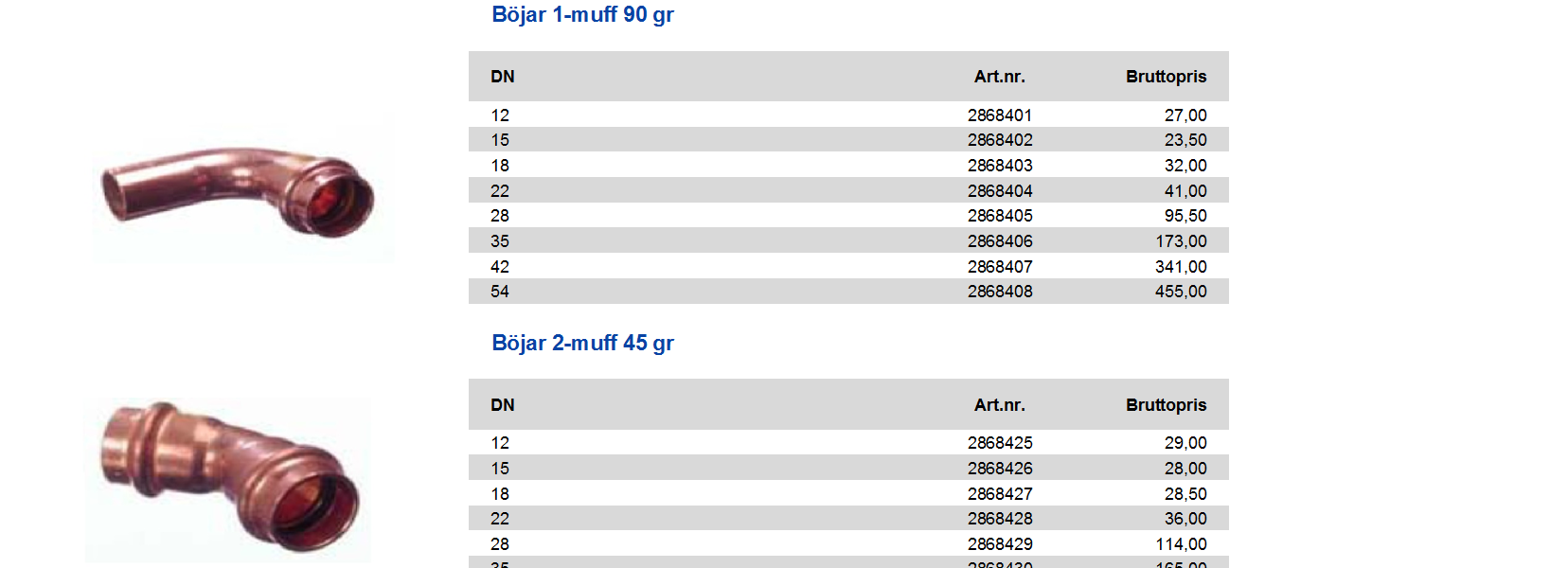 Presskopplingar öjar 2-muff 90 gr FALSKT 12 2868409 27,00 15 2868410 25,50 18 2868411 32,50 22 2868412 42,00 28 2868413 85,00 35 2868414 172,00 42 2868415 325,00 54 2868416 448,00 öjar 1-muff 90 gr