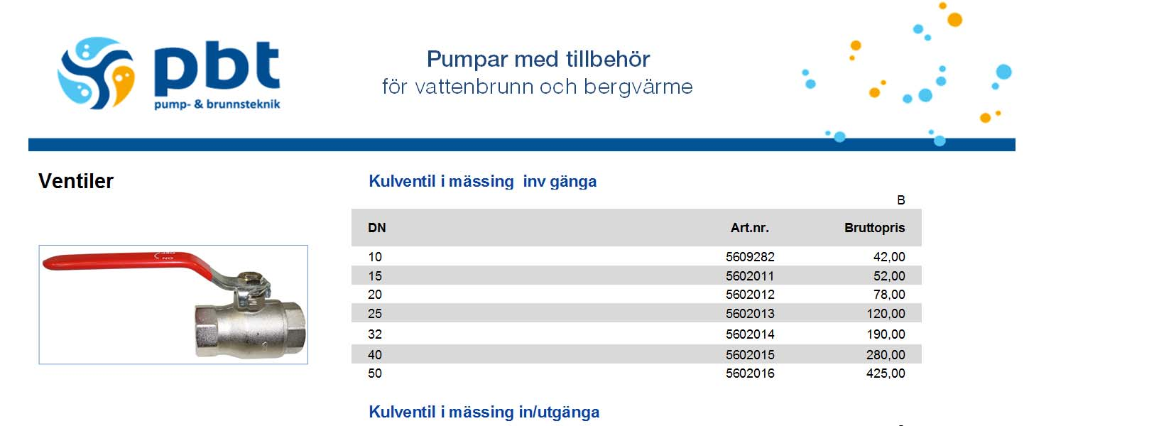 T-vred C 15 5601626 60,00 20 5601627 90,00 25 5601628 90,00 Kulventil inv gänga