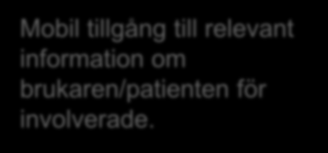 hälsosamtal för anhöriga av sjuksköterskor på