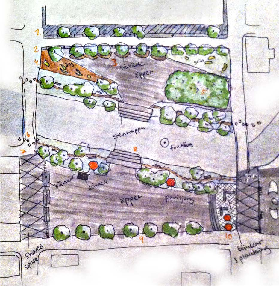 FÖRSLAG STENSATT KÖRYTA NY TRÄD- PLANTERING PARKERING RAMP CYKLAR CYKLAR LEK STENSATT TORGYTA SCHACK PAVILJONG STENSATT RAMP HÄCK UTESERVERING BRO