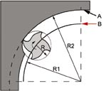 STRATEGIER VID FRÄSNING MATNINGSKORRIGERING VID INVÄNDIGA OCH UTVÄNDIGA RADIER Invändig radie Utvändig radie v f prog = v f * R2 - R R2 v f prog =