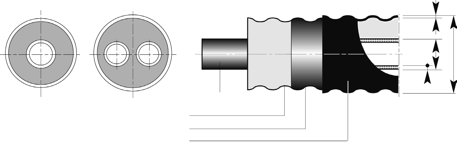 ALUPEX enkel/dubbel Värme, 10 bar ALUPEX-rörskulvert ALUPEX på rulle: Dimensioner: Ø 16-32 mm s1 s d D Enkel Dubbel ALUPEX mediarör PUR skum PE folie LLD-PE mantel ALUPEX-Enkel, serie 1 Typ PEX