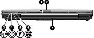 (4) Windows programtangent Visar en genvägsmeny för objekt under pekaren. (5) Inbyggda numeriska tangenter Kan användas på samma sätt som tangenterna på ett externt numeriskt tangentbord.