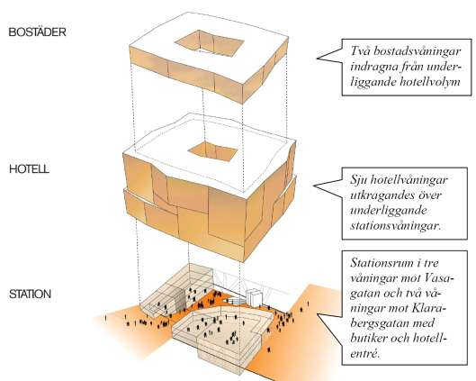 SID 3 (6) Förvaltningens synpunkter Miljöförvaltningen anser att miljöfrågorna över lag är väl belysta i planbeskrivningen och den tillhörande miljööversikten.