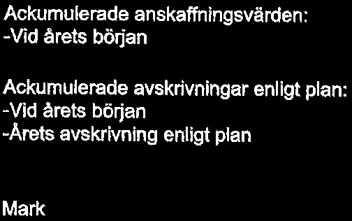 67340 21 156 88496 Nt 8 Räntekstnader ch liknande kstnader