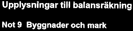 balansräkning Nt 9 Byggnader ch mark Ackumulerade