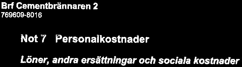 installatiner Ackumulerade anskaffningsvärden: -Vid årets början