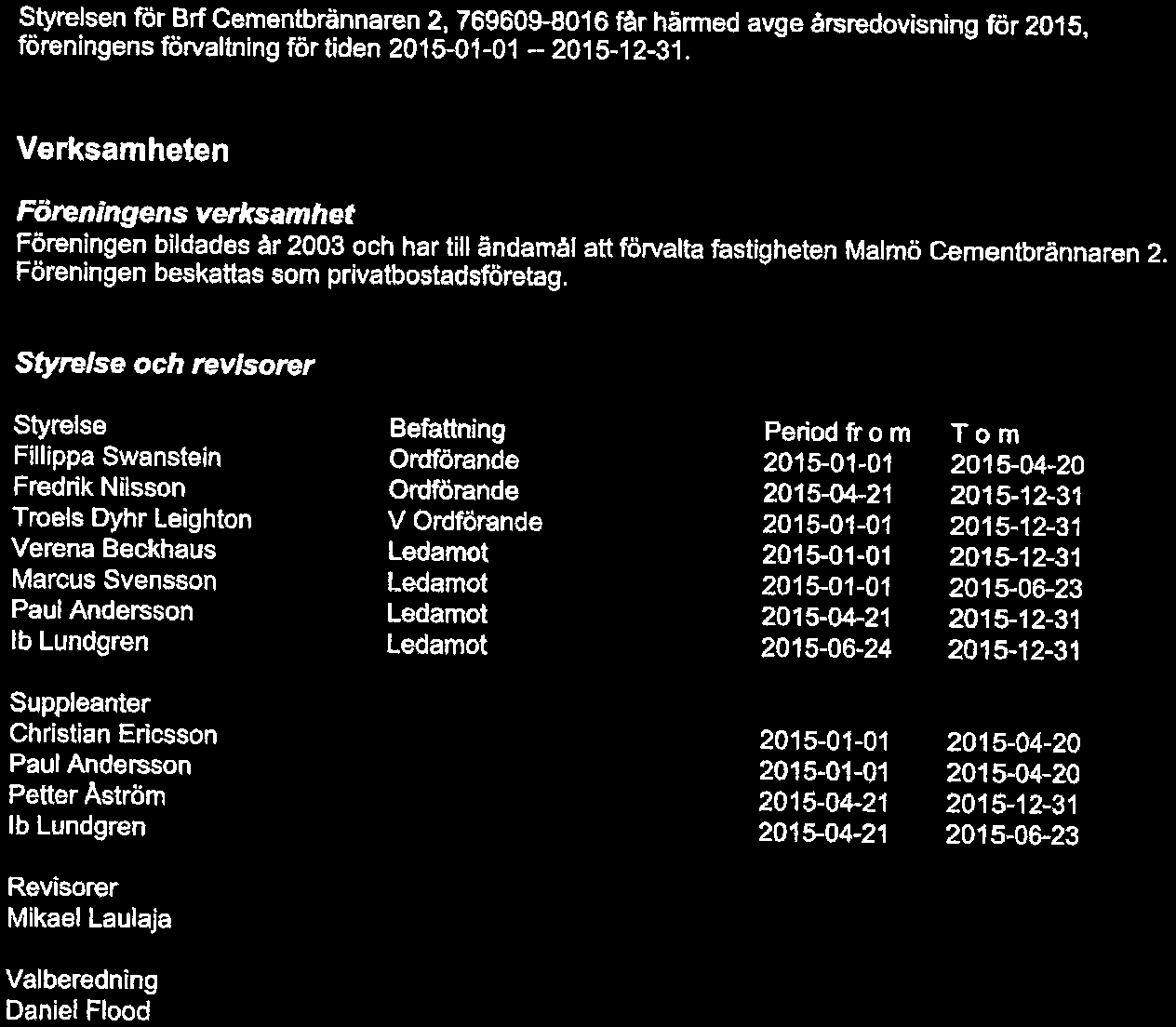 Styrelse ch revisrer Styrelse Fillippa Swanstejn Fredrik Nilssn Trels Dyhr Leightn Verena Beckhaus Marcus Svenssn Paul Anderssn Ib Lundgren Befattning Ordförande Ordförande V Ordförande Ledamt Ledamt
