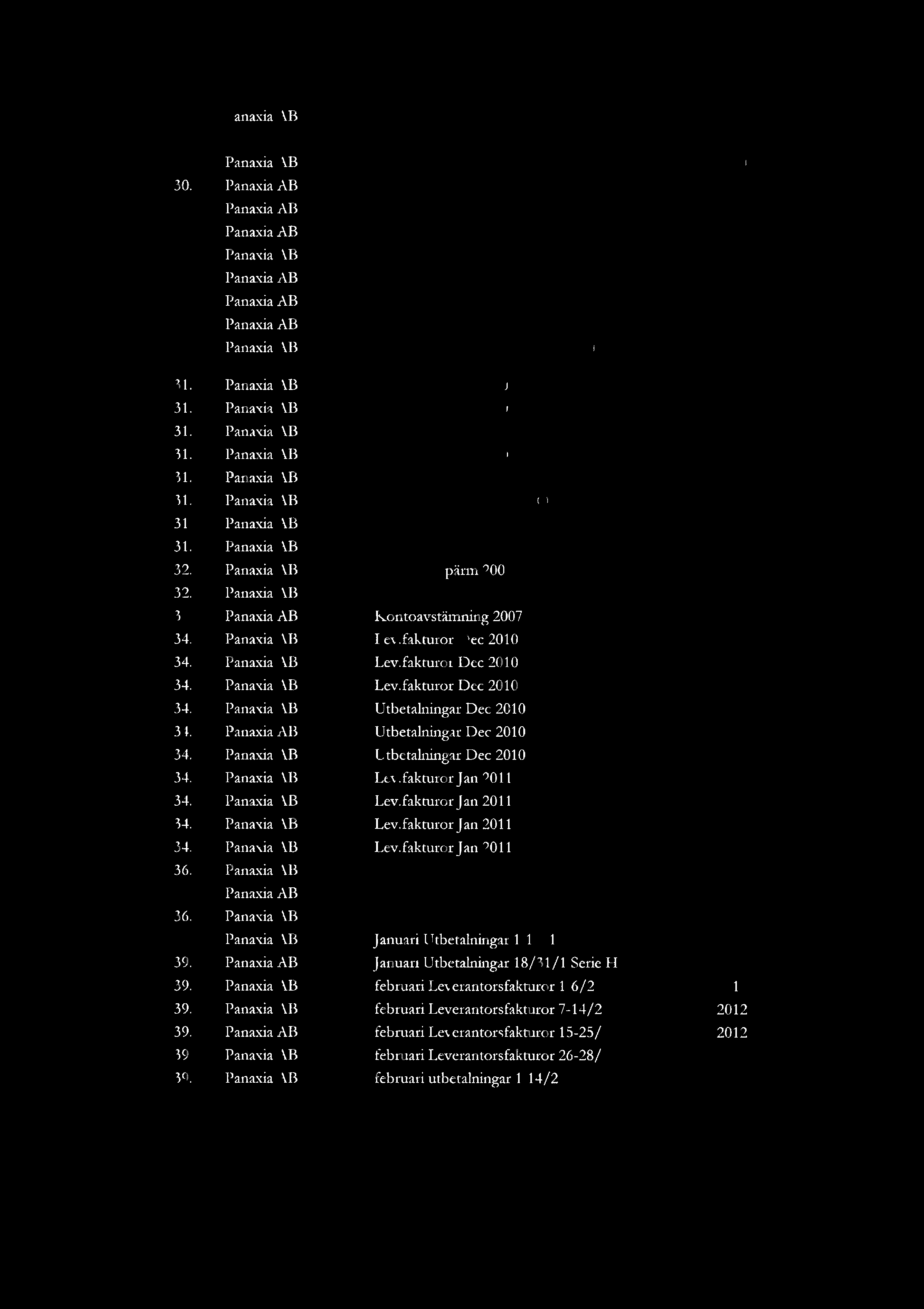 30. Panaxia AB Lev. fakturor Sept 2010 - Okt 2010 2010 30. Panaxia AB Lev.fakturor Sept 2010 - Okt 2010 2010 30. Panaxia AB Lev.fakturor Sept 2010- Okt 2010 2010 30. Panaxia AB Lev.fakturor Sept 2010 - Okt 2010 2010 30. Panaxia AB Lev.fakturor Sept 2010- Okt 2010 2010 30. Panaxia AB Lev. fakturor Sept 2010 - Okt 2010 2010 30. Panaxia AB Lev.fakturor Sept 2010 - Okt 2010 2010 30. Panaxia AB Lev.fakturor Sept 2010 - Okt 2010 2010 30. Panaxia AB Utbetalningar Sept 2010 - Okt 2010 2010 30.