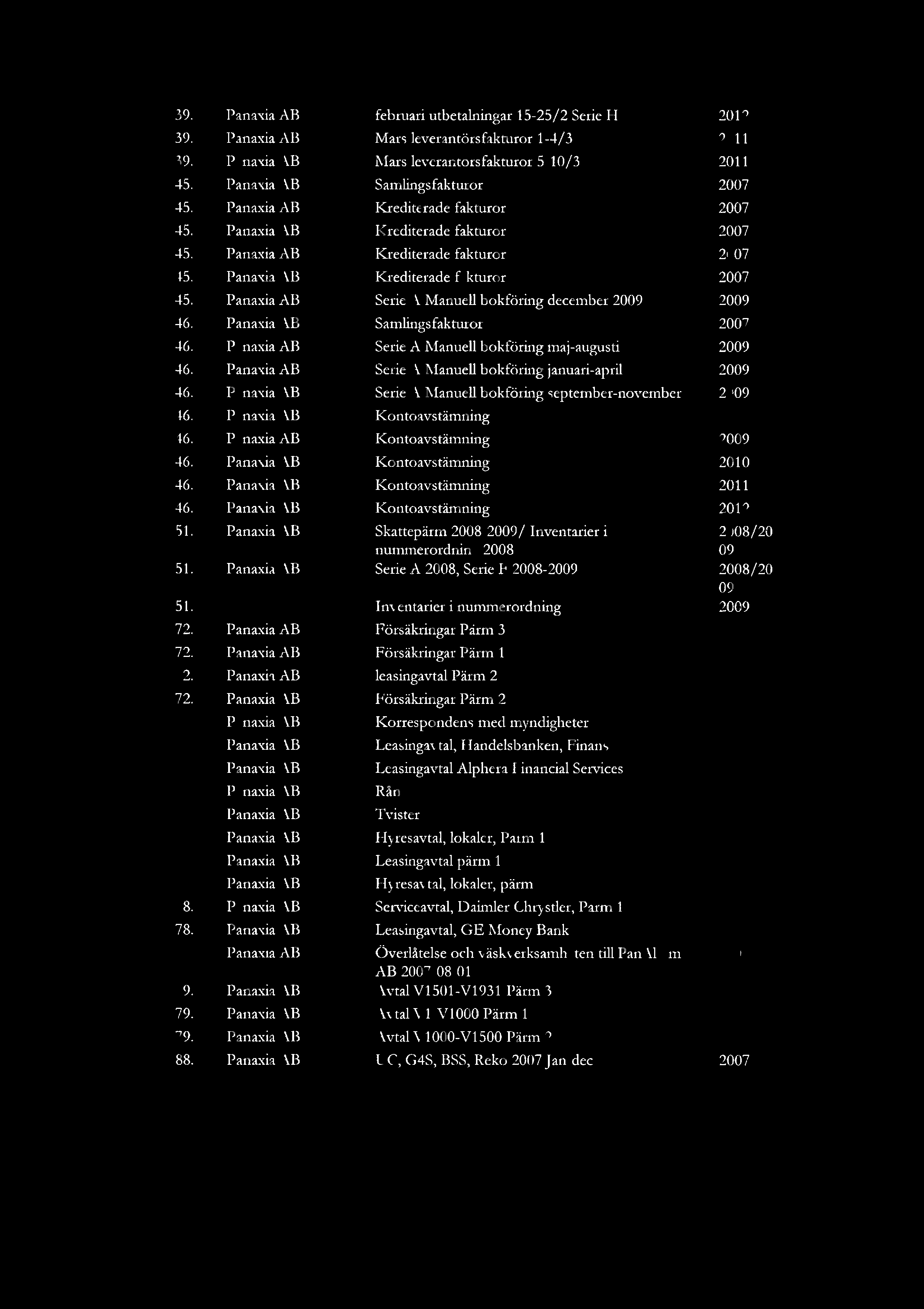 39. Panaxia AB februari utbetalningar 15-25/2 Serie H 2012-39. Panaxia AB Mars leverantrsfakturor 1-4/3 2011 39. Panaxia AB Mars leverantrsfakturor 5-10/3 2011 45. Panaxia AB Samlingsfakturor 2007 45.