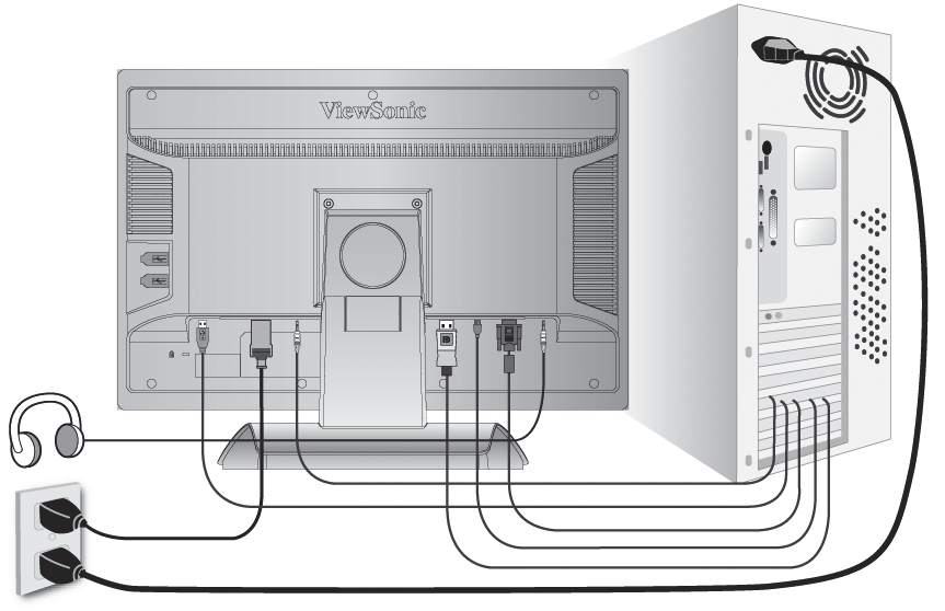 Snabbinstallation 1. Anslut nätkabel och nätspänningsadapter 2. Anslut videokabel Kontrollera att både LCD displayskärmen och datorn är AVSTÄNGDA.