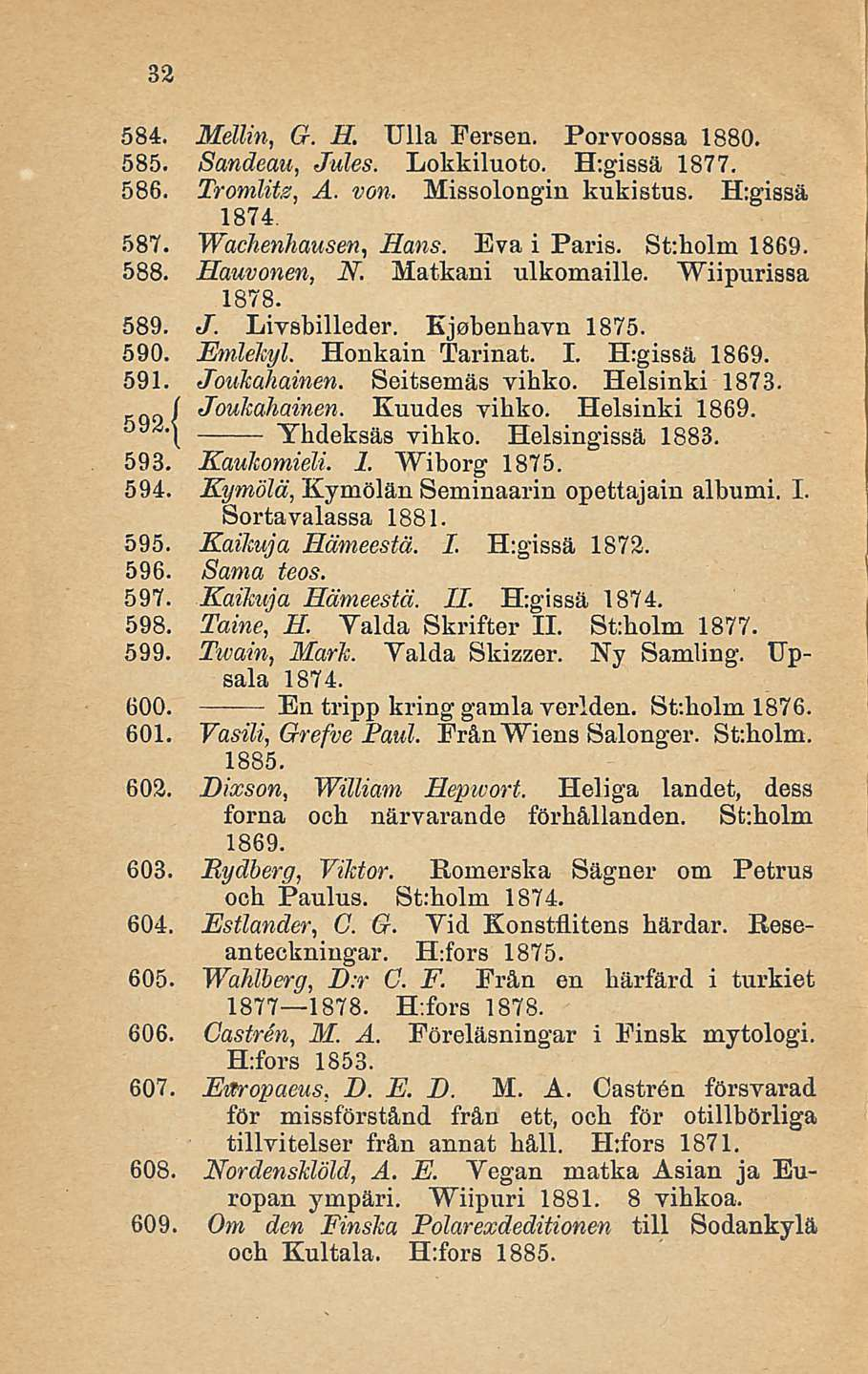 32 584. Mellin, G. H. Ulla Fersen. Porvoossa 1880. 585. Sandeau, Jules. Lokkiluoto. Hgissä 1877. 586. Tromlits, A. von, Missolongin kukistus. H:gissä 1874. 587. Wachenhausen, Hans. Eva i Paris.