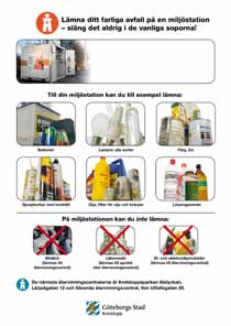 Informationsblad/trappanslag om Farligt Avfall-bilen, A4-blad. FA007. Informationsblad/trappanslag om Miljöstation, A4-blad.