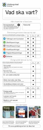 Anslag för soprum Trycks till självkostnadspris.