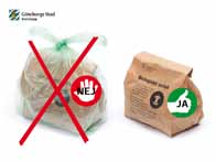 tesump, kaffefilter Hushållspapper, ofärgade servetter Snittblommor, krukväxter, blomjord Kutterspån från smådjur
