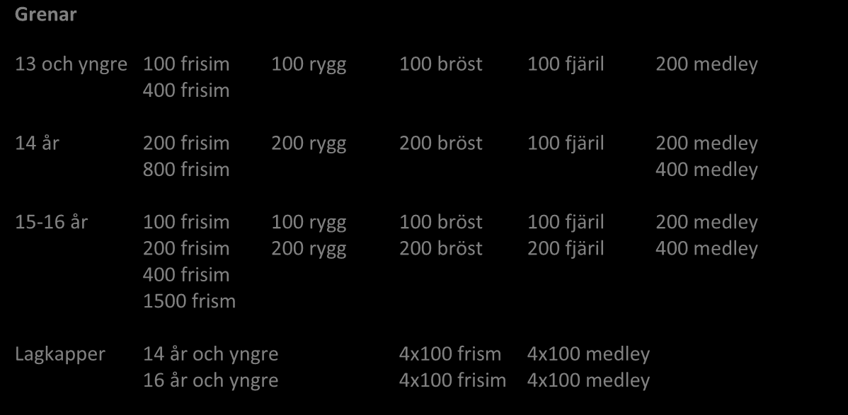 Final 18.00 Final 18.00 Final 18.00 Final 16.