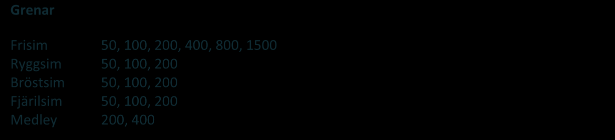 Övriga tävlingar tävlingsprogram Swim Open Stockholm Grenar Frisim 50, 100, 200, 400, 800, 1500 Ryggsim 50, 100, 200 Bröstsim 50, 100, 200 Fjärilsim 50, 100, 200 Medley 200, 400 Dag 1 Dag 2 Dag 3 Dag