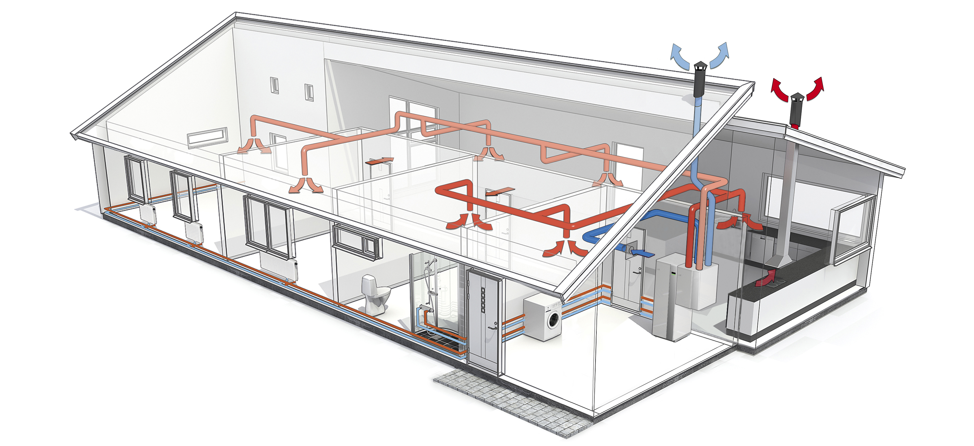 Så här fungerar NIBE ERS 10 Princip F C G A D B NIBE ERS 10 är en ventilationsvärmeväxlare med inbyggda likströmsfläktar och motströmsvärmeväxlare.