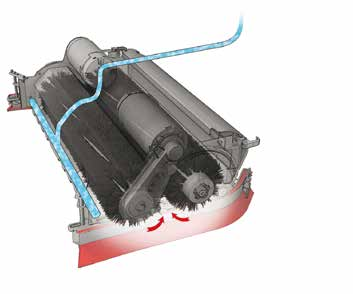 C PÅLITLIGHET Förläng livstiden och reducera Era underhållskostnader med AC drivmotor- drift, ger en pålitligare drift än traditionella DC motorer.