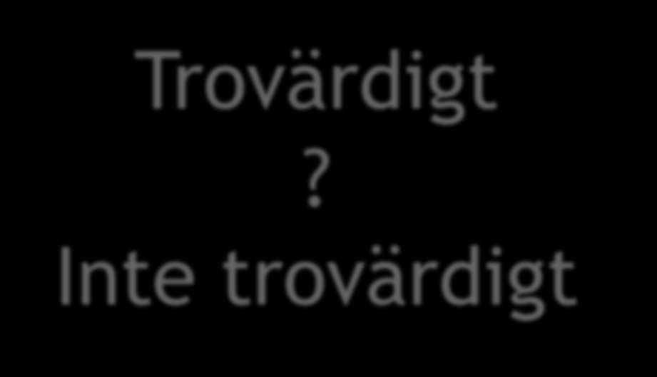 Trovärdigt?