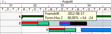 Notera att om verktygsfältet inte visas, välj Anpassa Snabbverktygsfältet och markera Redigera objekt Du kan även ange framdriften via Start Framdrift.