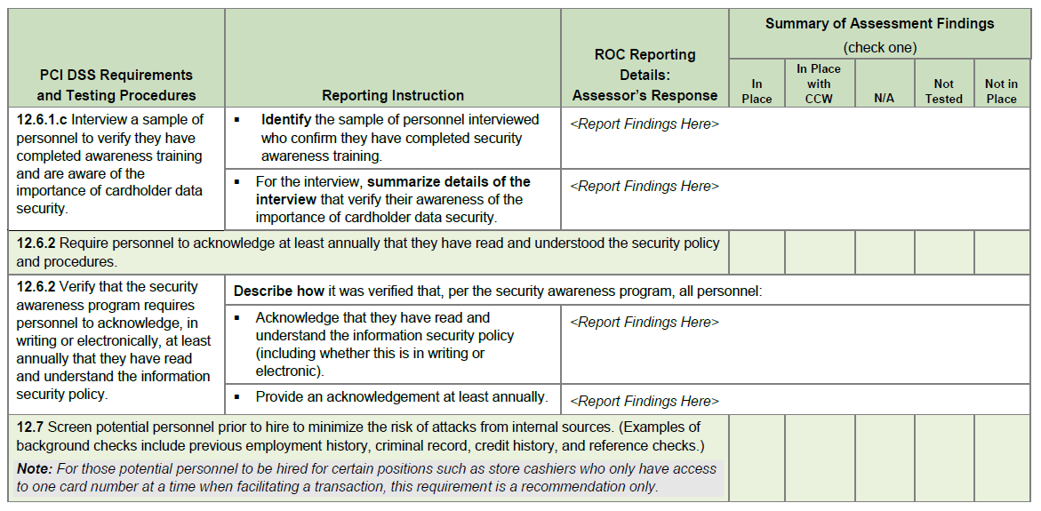 PCI DSS 3.