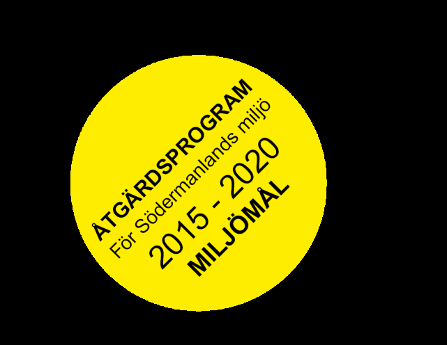 1(8) Minnesanteckningar möte Regionalt Miljö- och klimatråd Tid: 18 maj 2016, klockan 09.15 12.